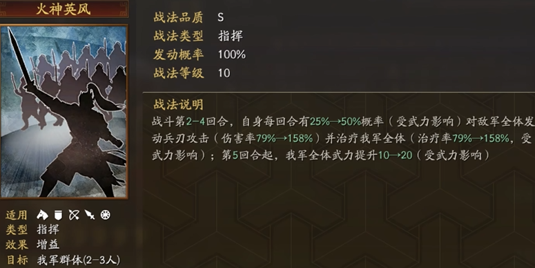 三国志战略版什么克陆逊