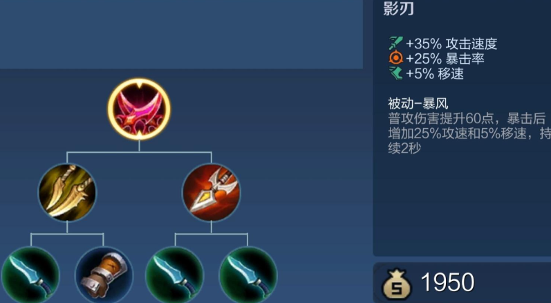 王者荣耀戈娅搭配辅助怎么出装