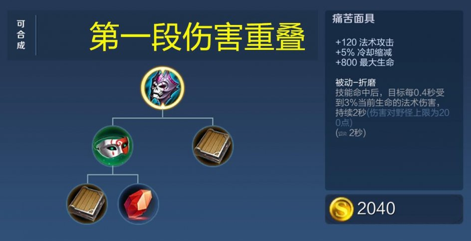 王者荣耀法伤多辅助怎么出装