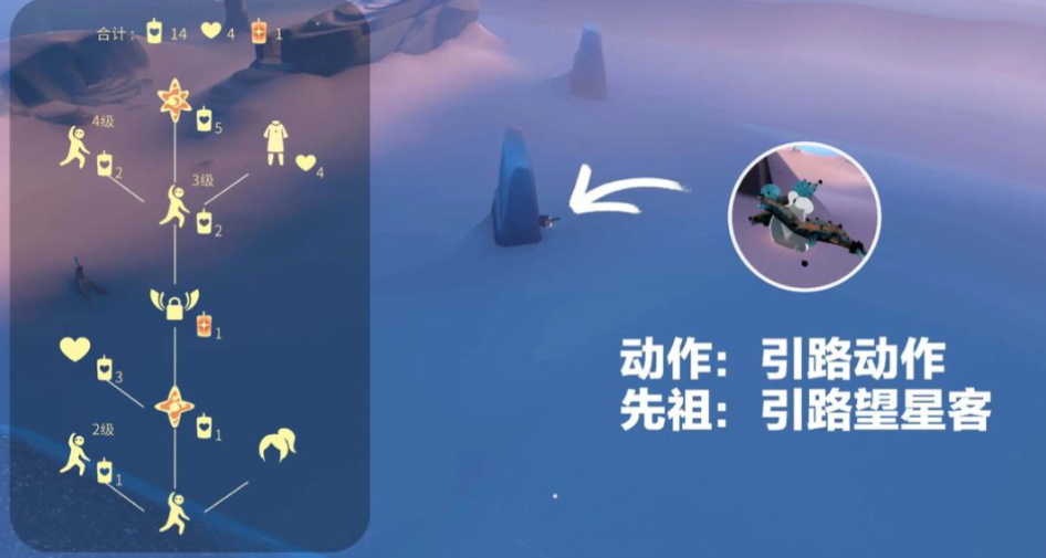 光遇中先祖的礼物都有什么用