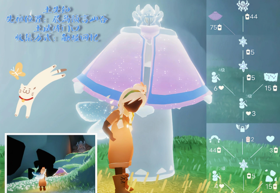 光遇中先祖的礼物都有什么用 光遇中先祖的礼物都有什么用