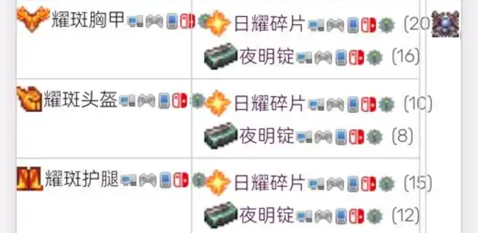 泰拉瑞亚套装怎么获取