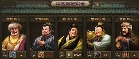 攻城掠地商会怎么玩