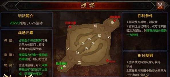 全民奇迹圣杯怎么放 全民奇迹圣杯怎么放