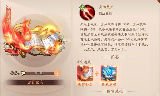 少年三国志2赤金战法有哪些