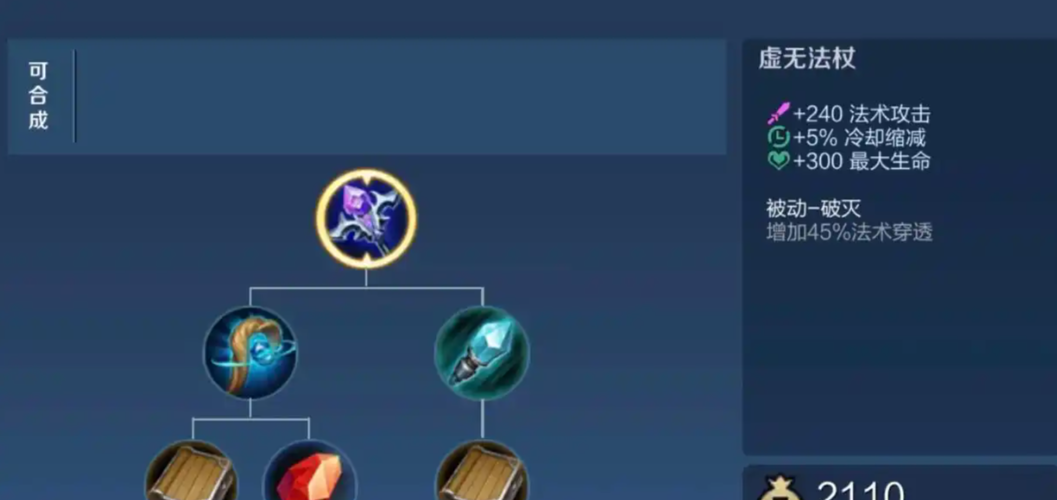 王者荣耀英雄怎么出装