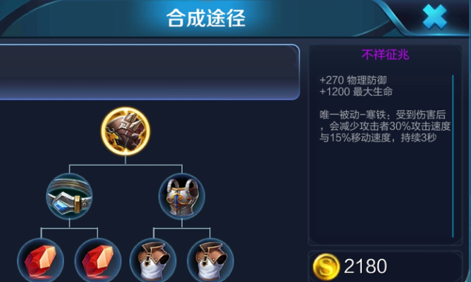 王者荣耀猴子辅助怎么出装