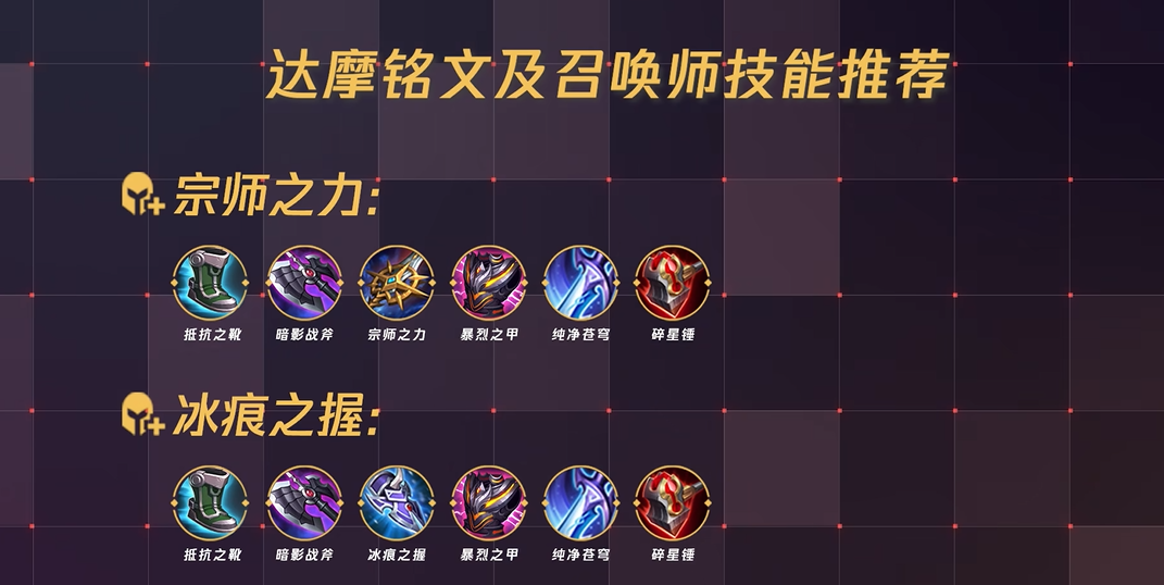 王者荣耀赛季亚连最强出装铭文怎么搭配 王者荣耀赛季亚连最强出装铭文怎么搭配