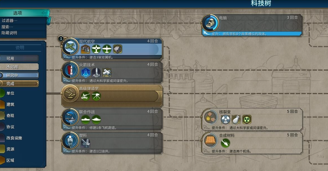 文明6赵夫人怎么种树