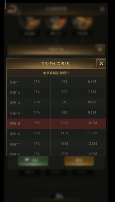 守望黎明用什么兵种好打