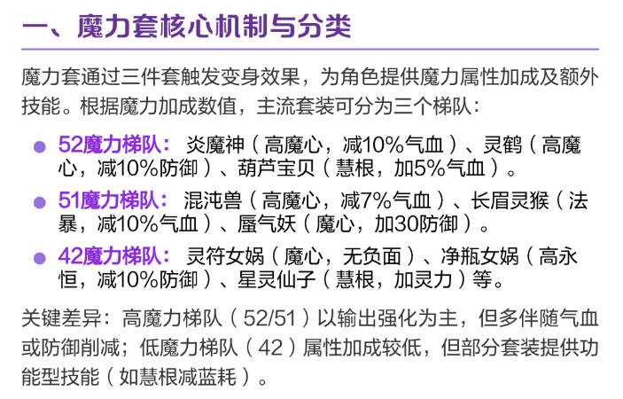梦幻西游法系戴什么套好