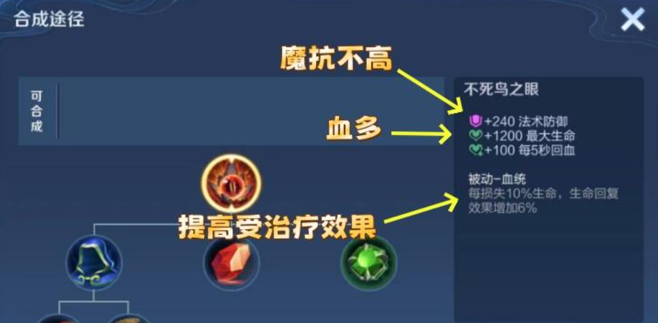 王者荣耀马超带小乔怎么出装 王者荣耀马超带小乔怎么出装