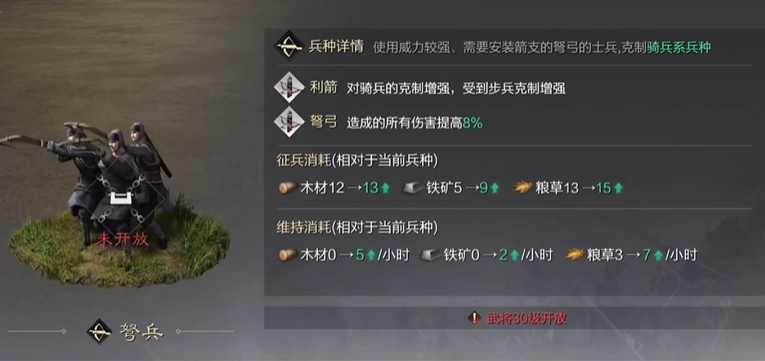 率土之滨中兵种应怎么配