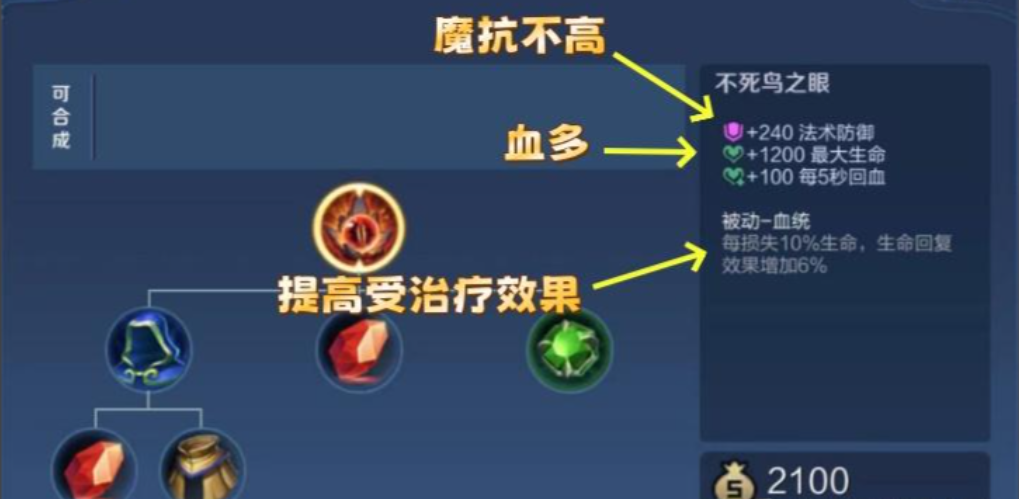 王者荣耀李信要攻速吗怎么出装