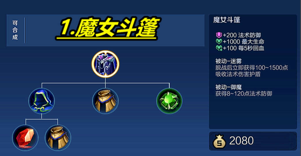 王者荣耀辅助的最强出装是什么