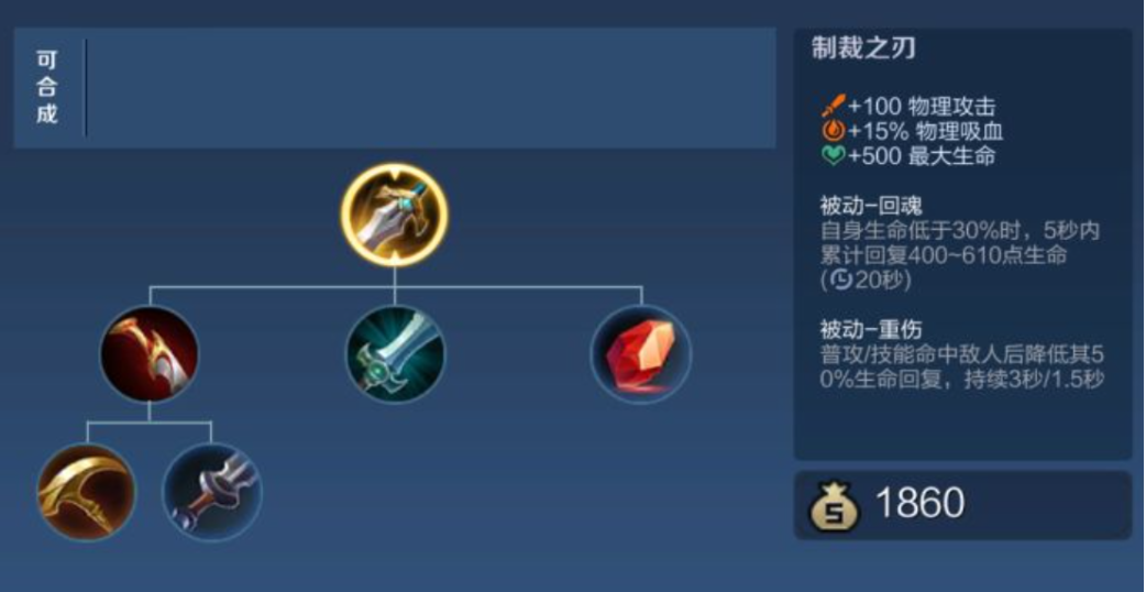 王者荣耀辅助的最强出装是什么