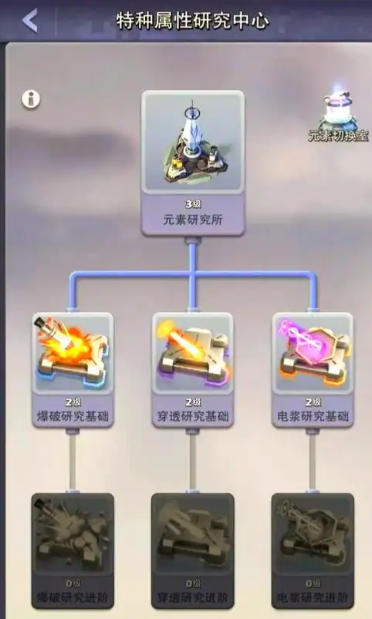 口袋奇兵阵型指挥所怎么建立