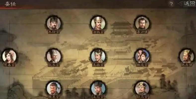 三国志战略版s5如何管同盟