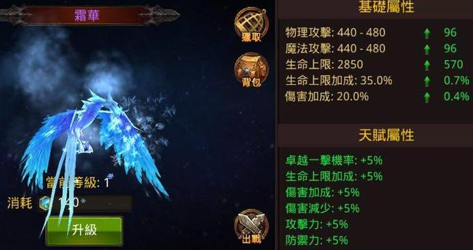 全民奇迹用什么精灵组合 全民奇迹用什么精灵组合