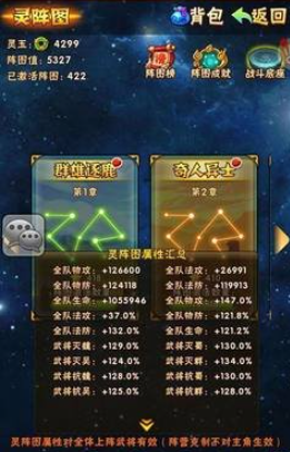 少年三国志奇遇点有啥用