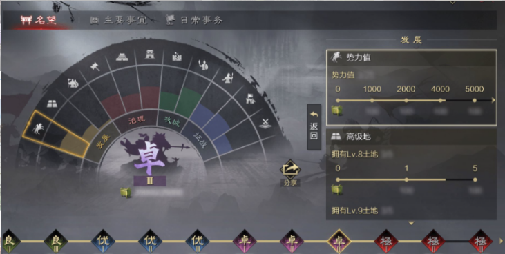 率土之滨建造要塞怎么用民扶 率土之滨建造要塞怎么用民扶