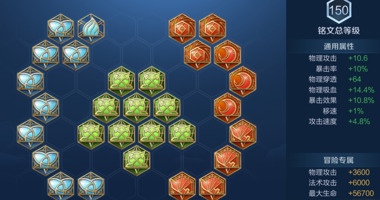 王者荣耀鲁班大师出装铭文怎么搭配