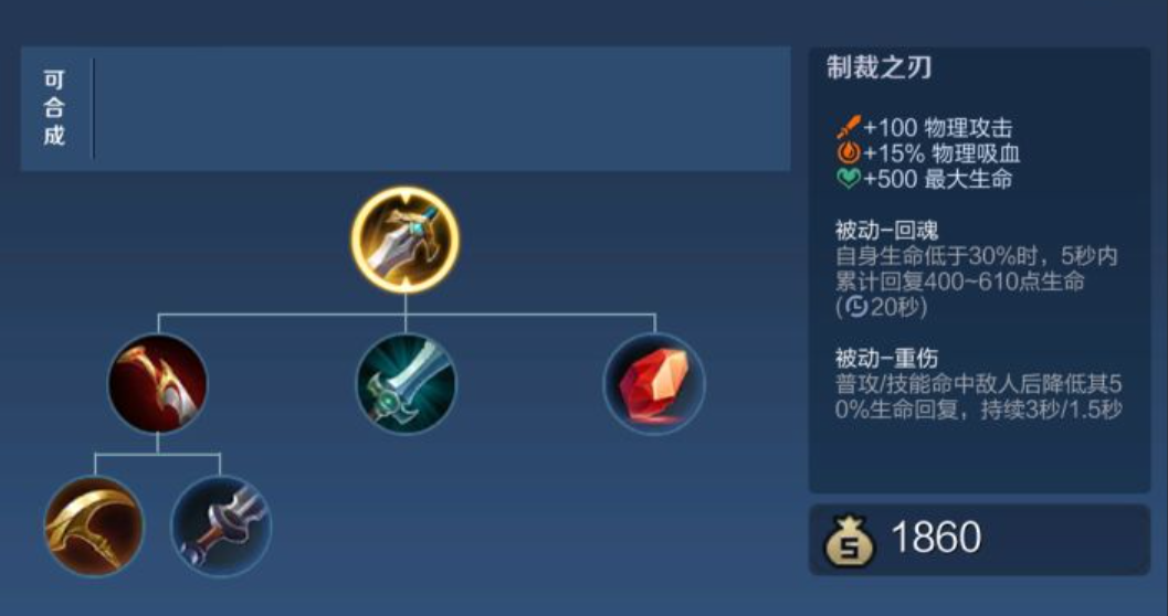 王者荣耀破军吕布怎么出装