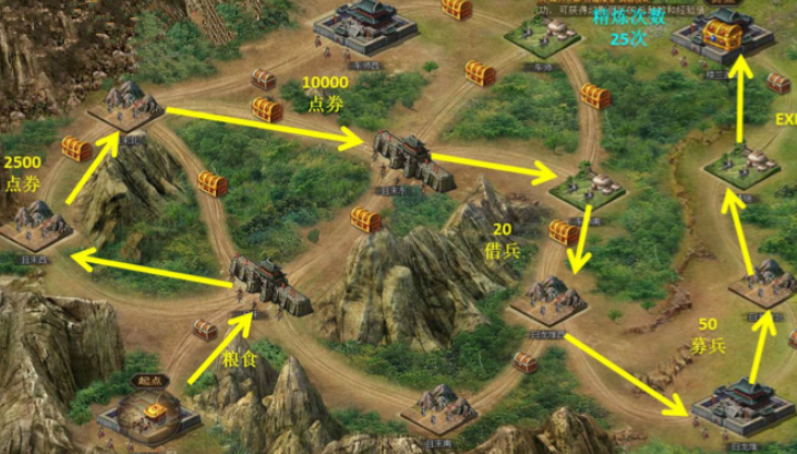 攻城掠地点券什么活动获得 攻城掠地点券什么活动获得