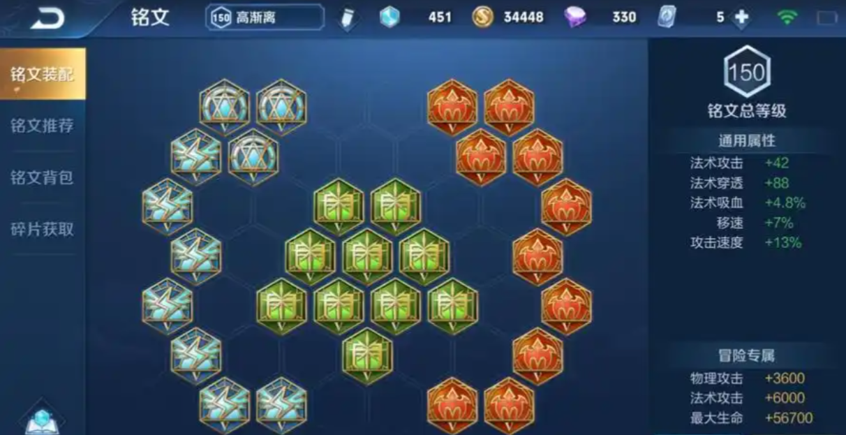 王者荣耀高渐离出装符文怎么搭配