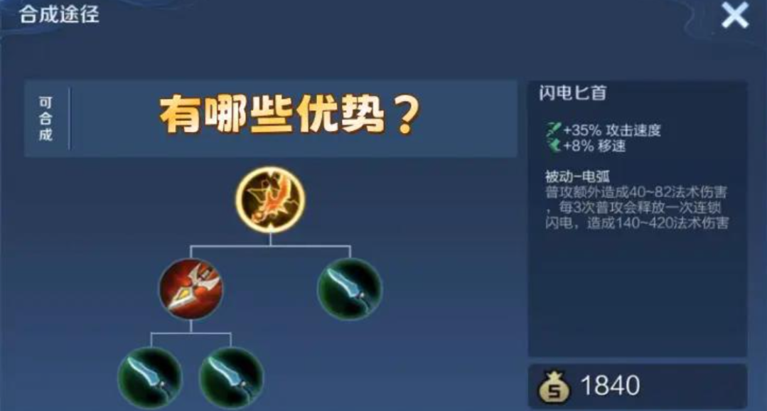 王者荣耀海诺叠移速怎么出装