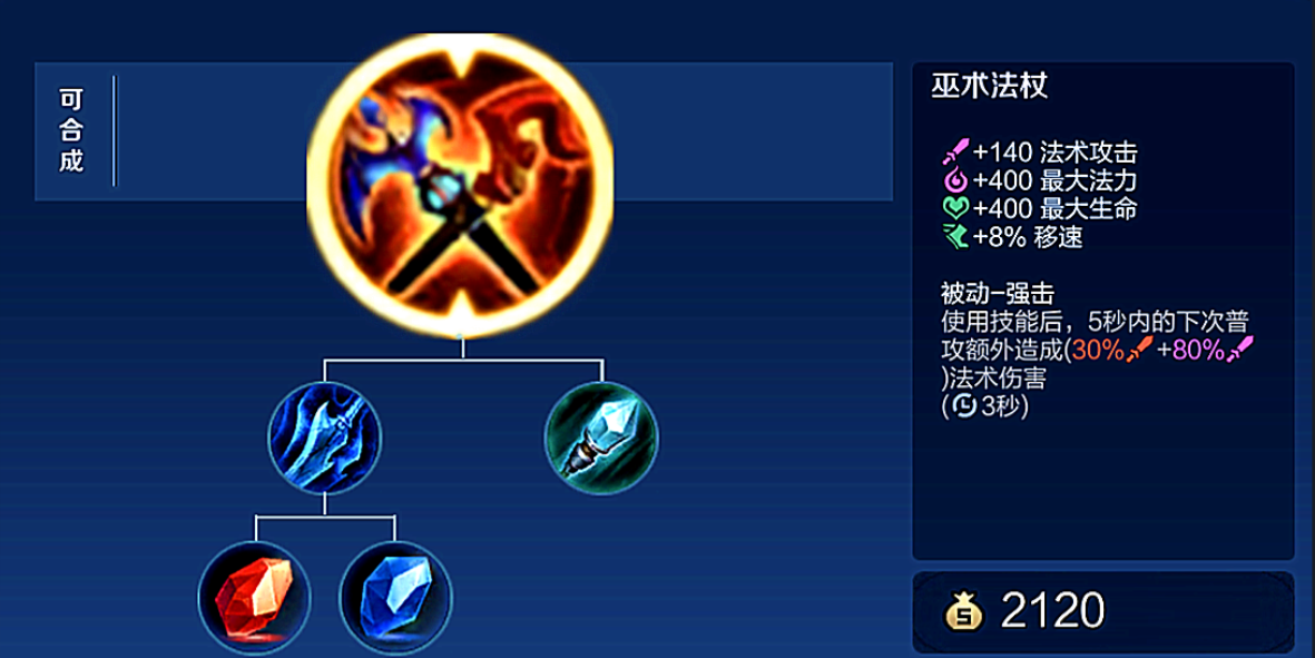 王者荣耀司马懿发育路出装出什么