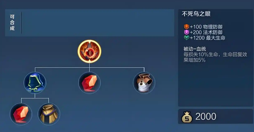 王者荣耀芈月如何出装