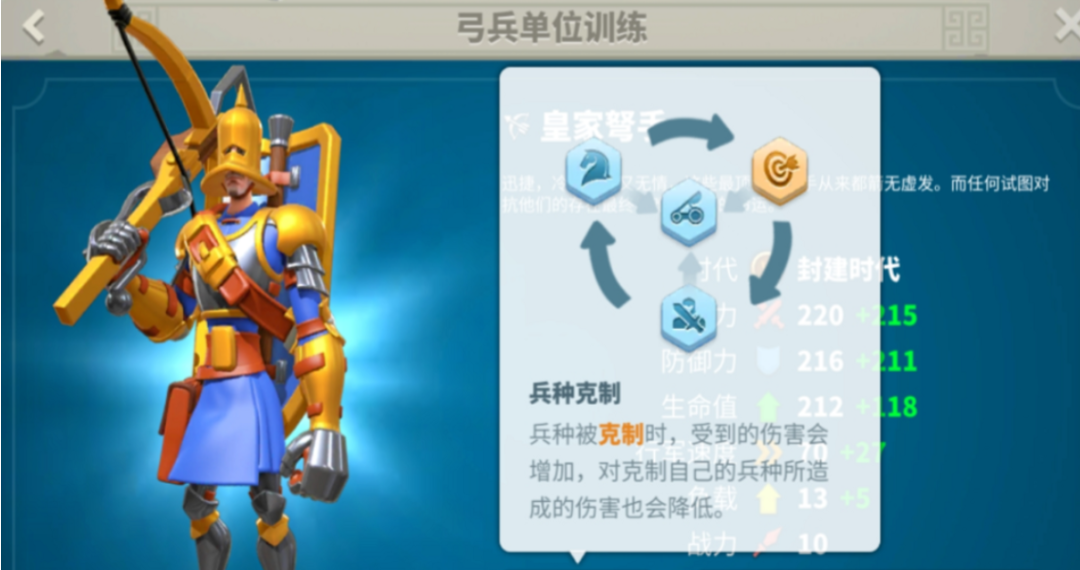 万国觉醒怎么抢别人物资 万国觉醒怎么抢别人物资