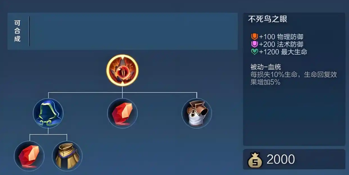 王者荣耀程咬金如何出肉刀