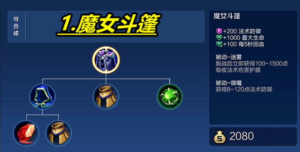 王者荣耀蔡文姬如何出装