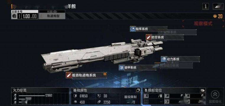 无尽的拉格朗日怎么卖战舰