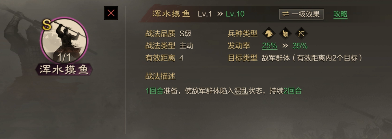 率土之滨副盟主管什么用 率土之滨副盟主管什么用