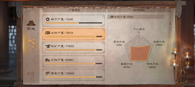 三国志战略版攻城有什么功能