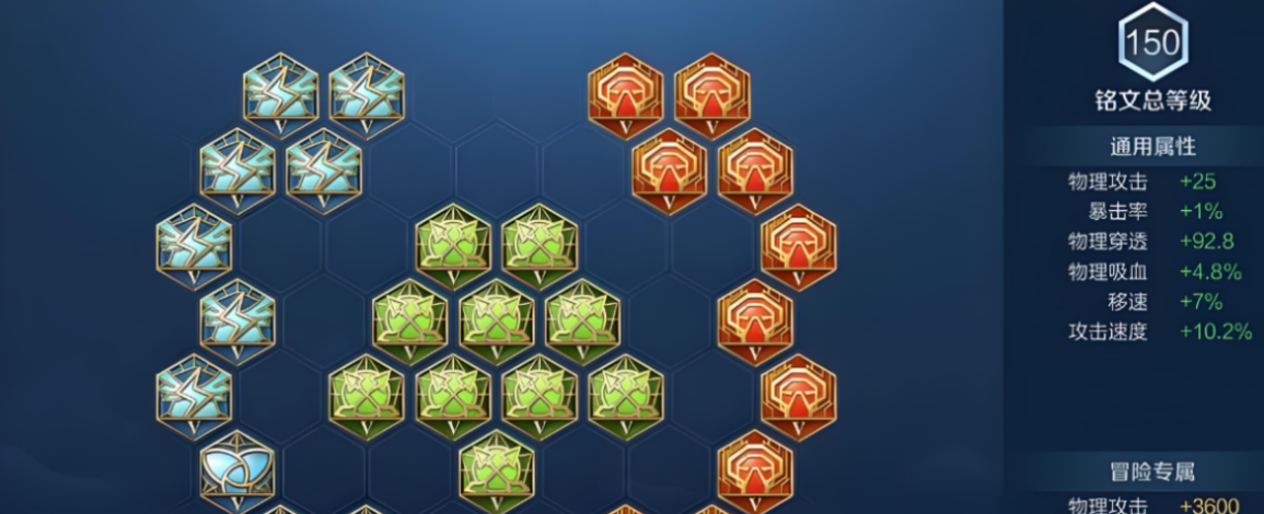 王者荣耀曜的最强出装怎么搭配