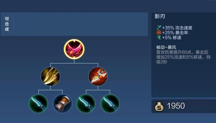 王者荣耀的吕布出装有什么 王者荣耀的吕布出装有什么