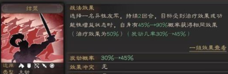 三国志战略版结盟配合什么战法