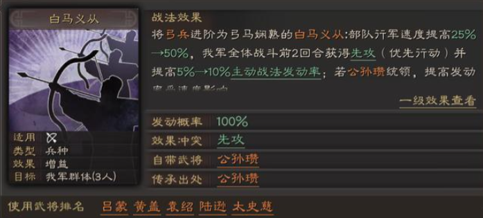 三国志战略版s3吴弓队怎么组