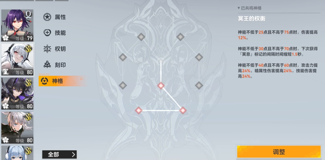 深空之眼小组搭配什么