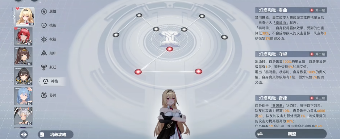 深空之眼还能领自选s吗