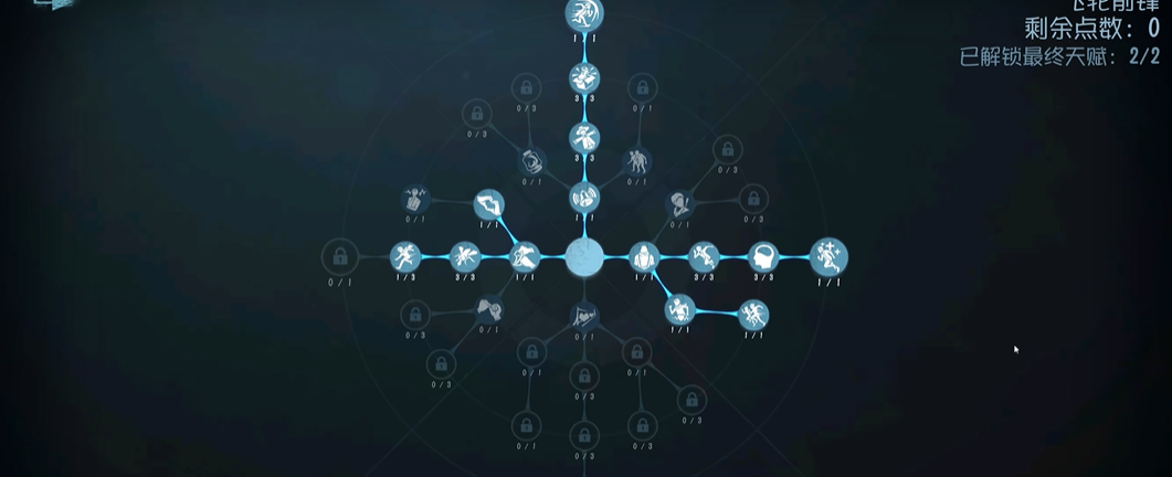 第五人格宿怎样加点