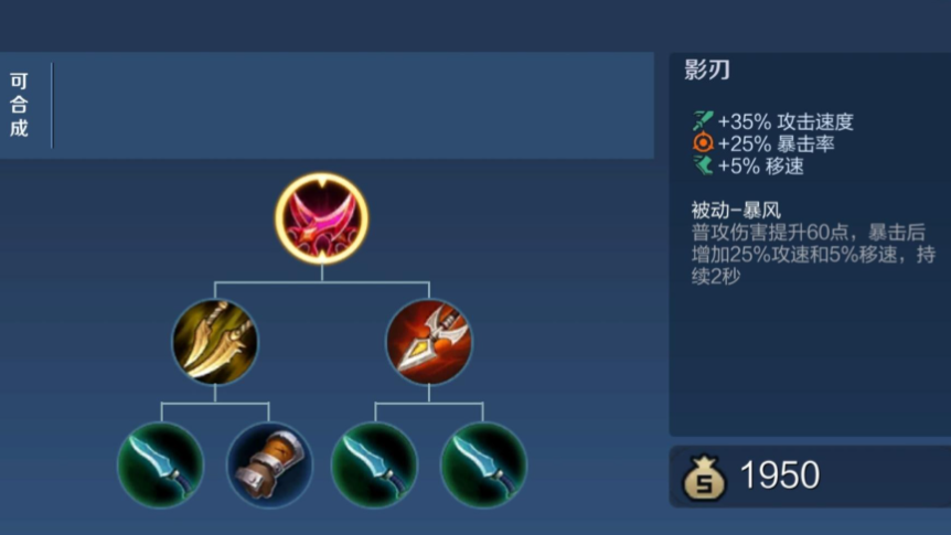 王者荣耀刘备出装有什么推荐