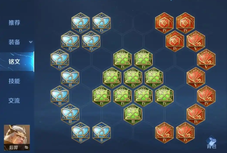 王者荣耀后羿用什么出装铭文