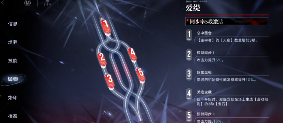 无期迷途爱缇值得培养吗