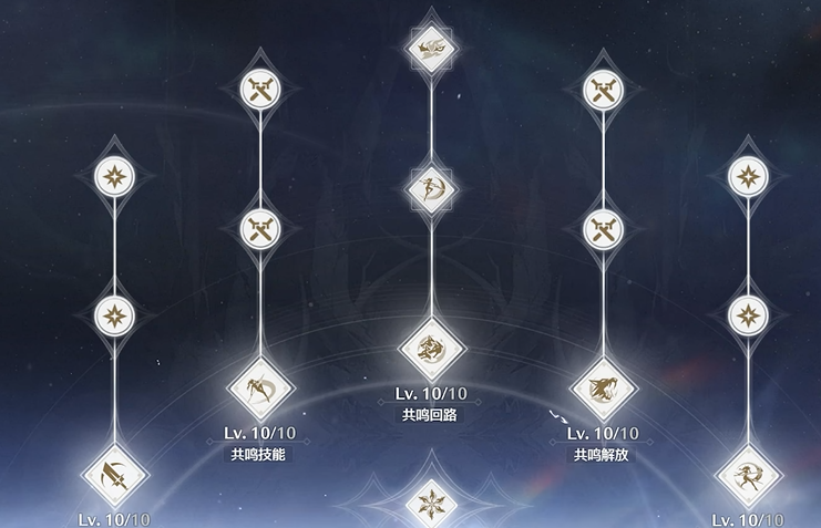 鸣潮全息战略怎么过