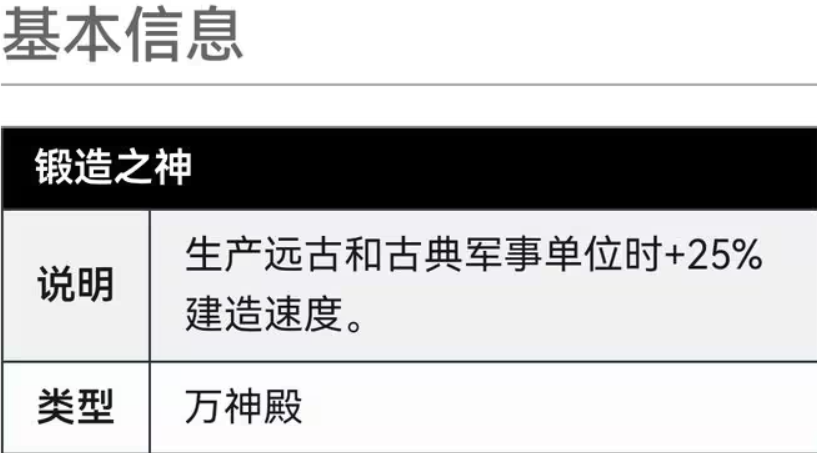 文明6斯基泰选什么万神殿